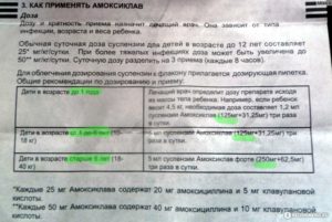 Амоксиклав для детей назначение антибиотика и дозировка по возрасту