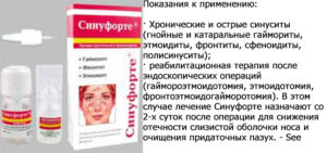 Инструкция к препарату Синуфорте: назначение, дозировка и противопоказания