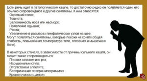 Чем лечить сильный кашель у ребенка ночью и может ли он быть опасен?