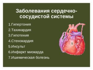 Появление сердечного кашля как признак заболевания сердечно-сосудистой системы