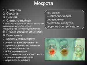 Что делать, если при кашле выделяется мокрота с кровью?