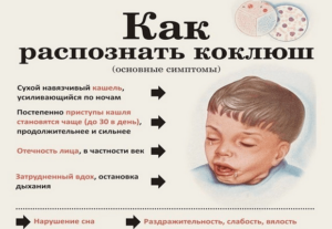 Почему ребенок кашляет только ночью причины и методы лечения ночного кашля