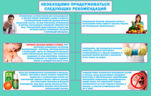 Болит горло, кормлю грудью как и чем лечить, чтобы вылечить?