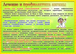 Советы родителям: как и чем лечить ангину у детей