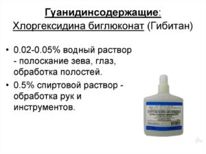 Хлоргексидина Биглюконат: для чего, когда и как используют средство?