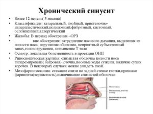 Особенности развития ринита и эффективные методы лечения воспаления слизистой оболочки носа