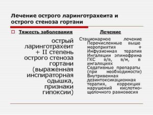 Ларинготрахеит у детей: симптомы и эффективное лечение