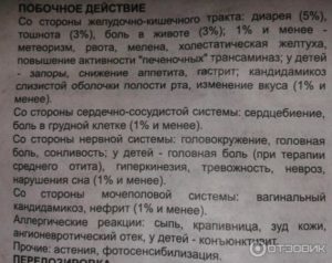 Азитромицин: основные свойства препарата, дозировка и побочные эффекты