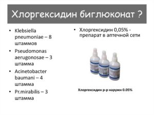 Хлоргексидина Биглюконат: для чего, когда и как используют средство?