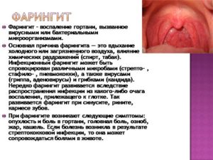 Заболевание гортани: основные симптомы и причины
