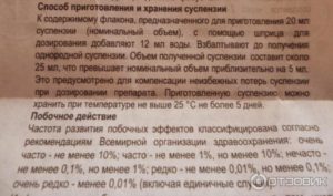 Сумамед порошок: назначение, приготовление суспензии и правила применения