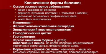 Как проявляется и лечится аденовирусная инфекция у детей?