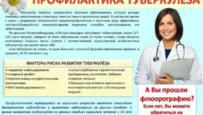 Профилактика туберкулеза народными средствами: советы и рецепты