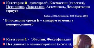 Самые безопасные противоаллергические препараты для беременных