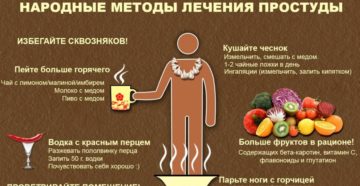 Лучшие народные средства при простуде от кашля, насморка и боли в горле