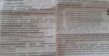 Как принимать Стоптуссин: дозировка, назначение и противопоказания