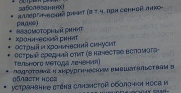 Капли при вазомоторном рините: обзор лучших