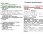 Продуктивный кашель: причины возникновения и эффективные методы лечения