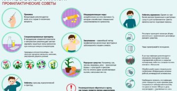 Полезные советы родителям: как не заразить грудничка простудой