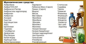 Уколы от кашля: назначение, виды и список лучших препаратов