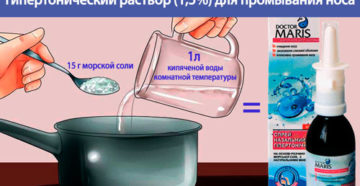 Как промыть нос солью: пропорция солевого раствора и порядок действий при промывании