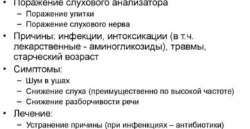 Нейросенсорная тугоухость I степени: причины, симптомы и лечение заболевания