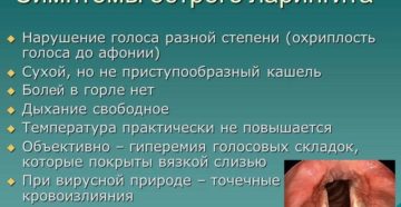 Основные симптомы и причины ларингита у взрослых