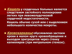 Признаки сердечного кашля и эффективные методы лечения патологии